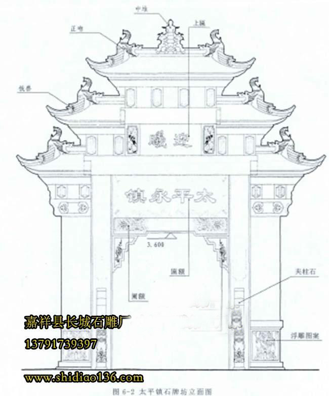 太平永镇石牌坊设计图